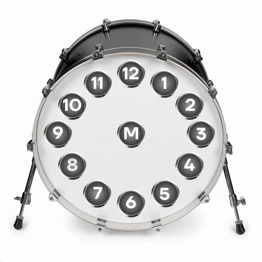 Specialprint på frontskind til stortromme